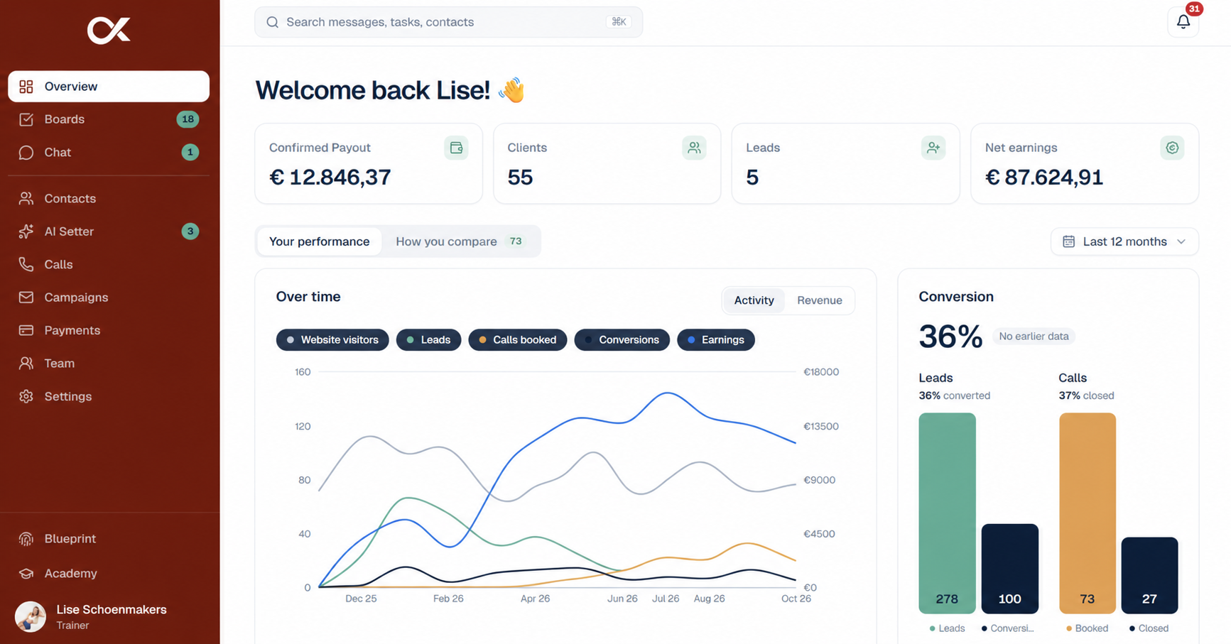 CoachX Dashboard
